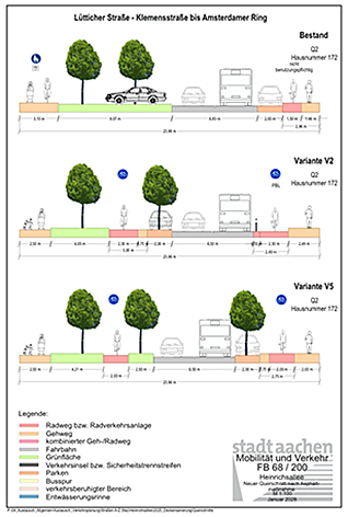 L&uuml;tticher Stra&szlig;e Querschnitte